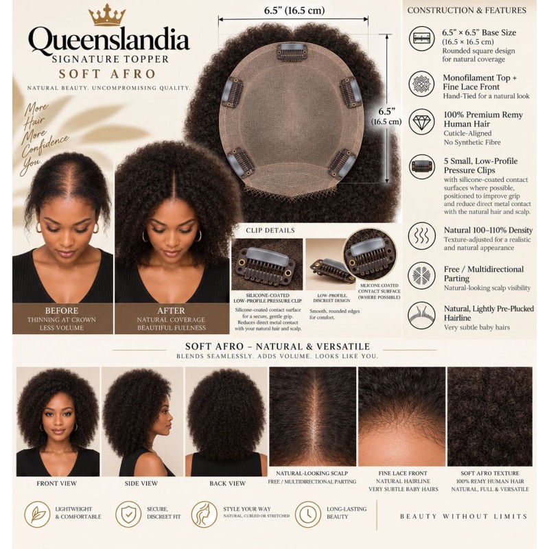 Soft Afro Human Hair Crown Topper | Queenslandia
